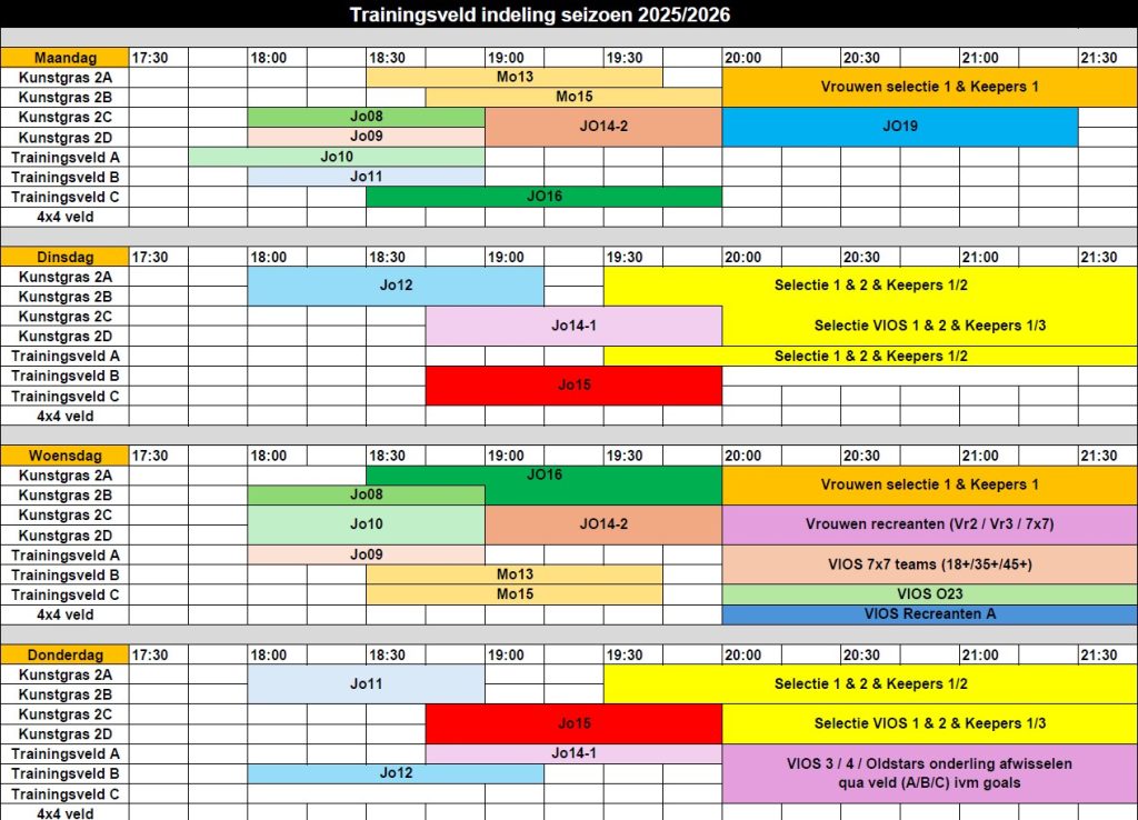 Indeling trainingsvelden 2025/26