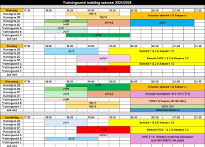 Indeling trainingsvelden 2025/26