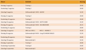 Schema selectie 202526