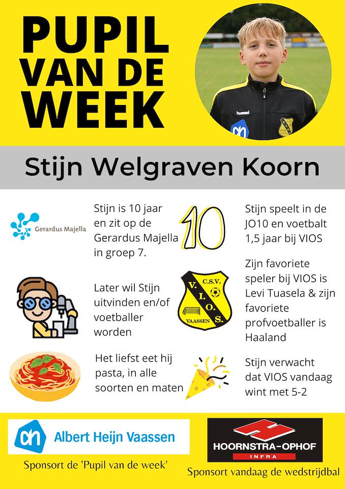 Stijn Welgraven Koorn